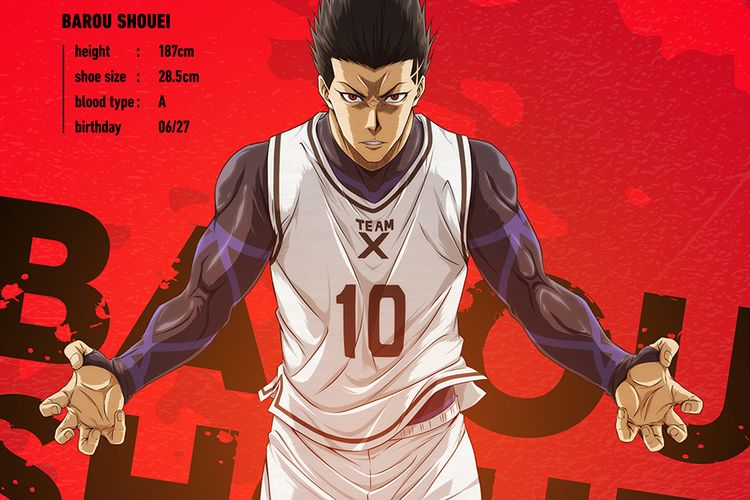 Os personagens de Blue Lock, o novo anime de futebol